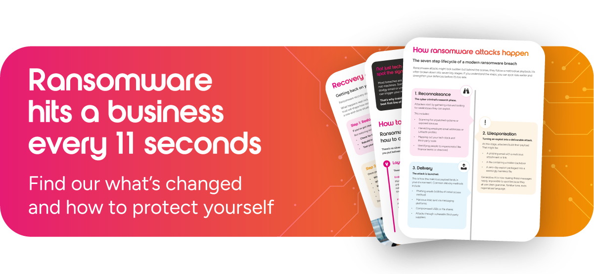 Ransomware awareness poster detailing frequency of attacks, recovery tips, and prevention methods, with colourful graphics.